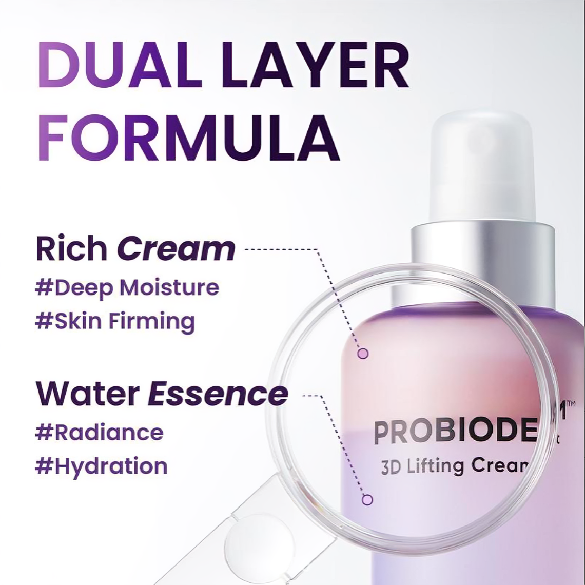 PROBIODERM™ Korean Dual Layer Renewing Mist