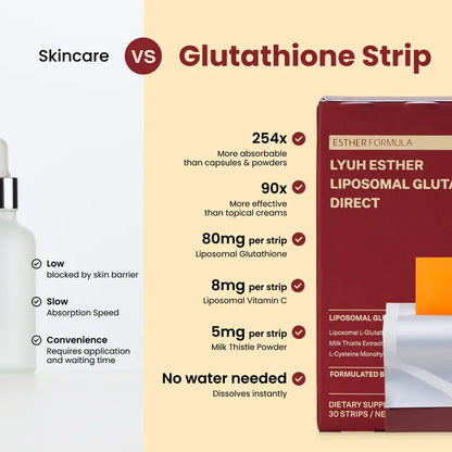 ESTHER FORMULA Liposomal Glutathione Direct