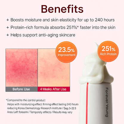 Madeca Cream® Japanese Skincare